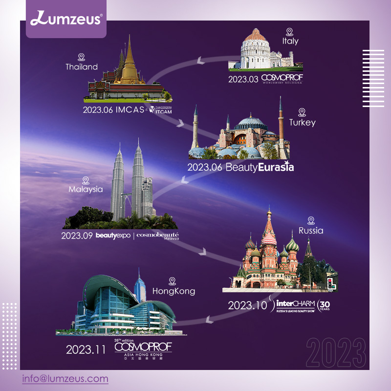 Lumzeus’s Global Exhibition Journey Recap in 2023