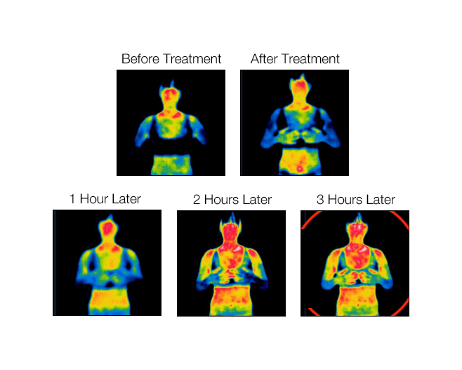 ADVANCED HEATING METHOD